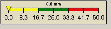 rain graph