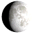 Waxing Gibbous, 11 days, 9 hours, 17 minutes in cycle