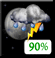 Kans op onweer Kans op onweer