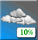 Bewolkt Bewolkt