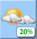 Gedeeltelijk bewolkt Gedeeltelijk bewolkt