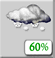 Middagregen en -sneeuwbuien Middagregen en -sneeuwbuien
